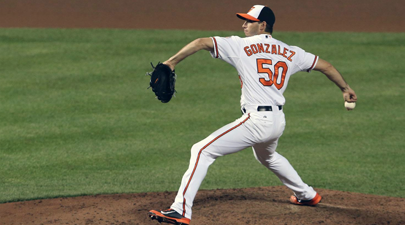 Pitcher mexicano González tiene otra irregular salida y cae con Chicago Pitcher mexicano González tiene otra irregular salida y cae con Chicago