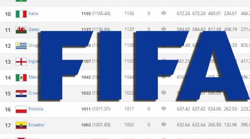 Selección de México escala puestos en ranking FIFA del mes de agosto Selección de México escala puestos en ranking FIFA del mes de agosto