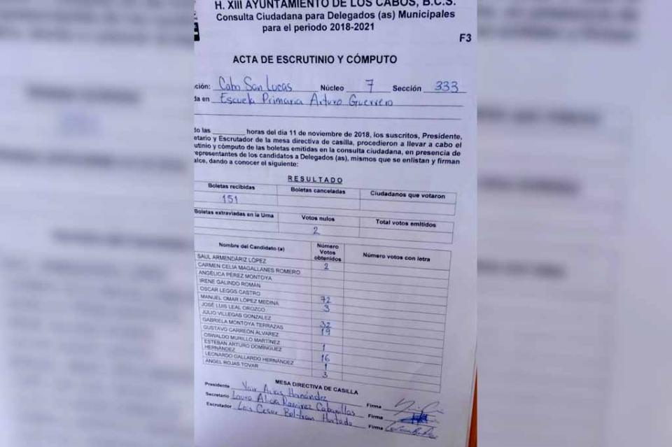 Cerrada por alta demanda casilla 333 de CSL; iniciaron con el conteo preliminar Cerrada por alta demanda casilla 333 de CSL; iniciaron con el conteo preliminar