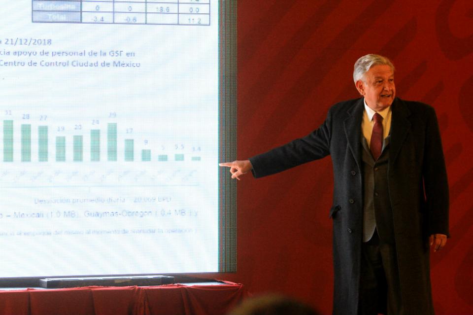 amlo Presenta López Obrador su declaración patrimonial