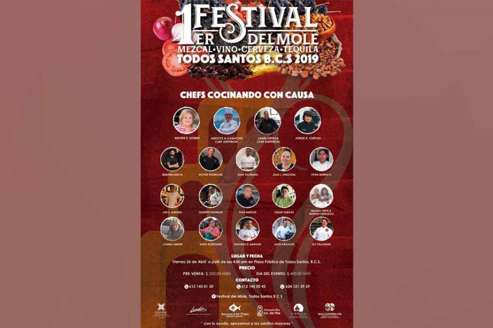 Gobierno de BCS desarrolló feria de salud en campo agrícola del Vizcaíno Invita SETUES a primer Festival del Mole en Todos Santos