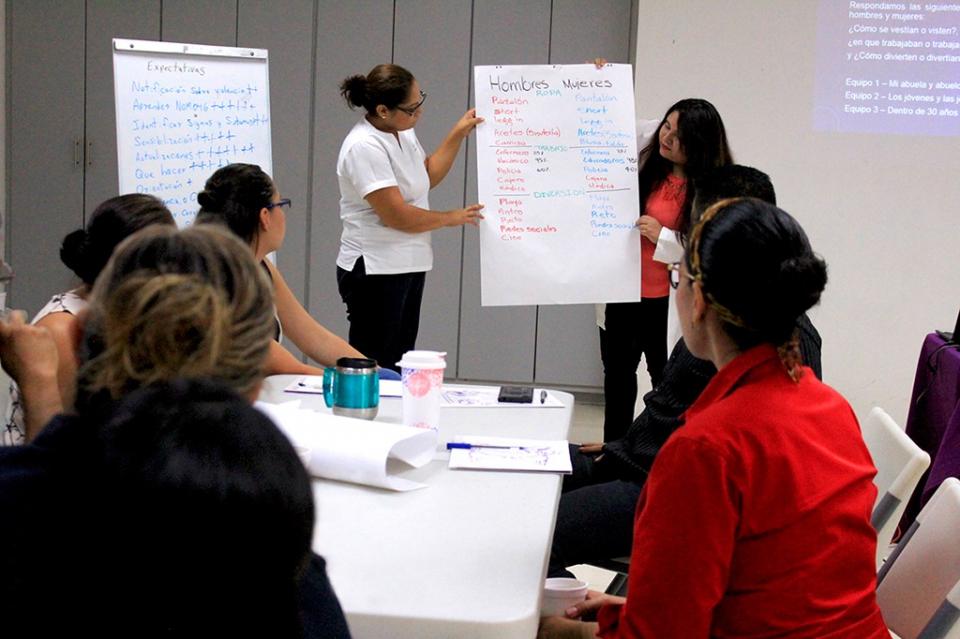 Desarrolló Salud capacitación médica para la prevención y atención la violencia Desarrolló Salud capacitación médica para la prevención y atención la violencia