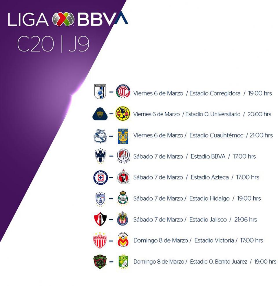 Jornada8 Inicia Jornada 9 con clásicos América-Pumas y Atlas-Chivas