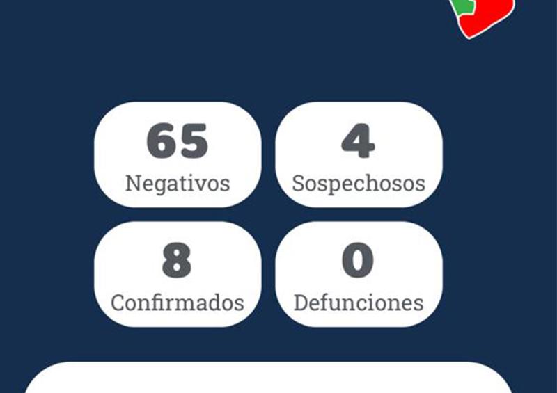 fgfhds Reportan 2 extranjeros y una mexicana con Covid19 en Los Cabos