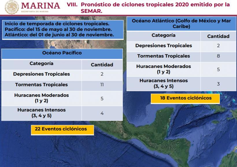 vpD4FGVXvvVpE0xpBnMpd0AJ34zjXIOqdPXZxCxg-p Para acabarla: 22 ciclones pegarán en el Pacífico este año
