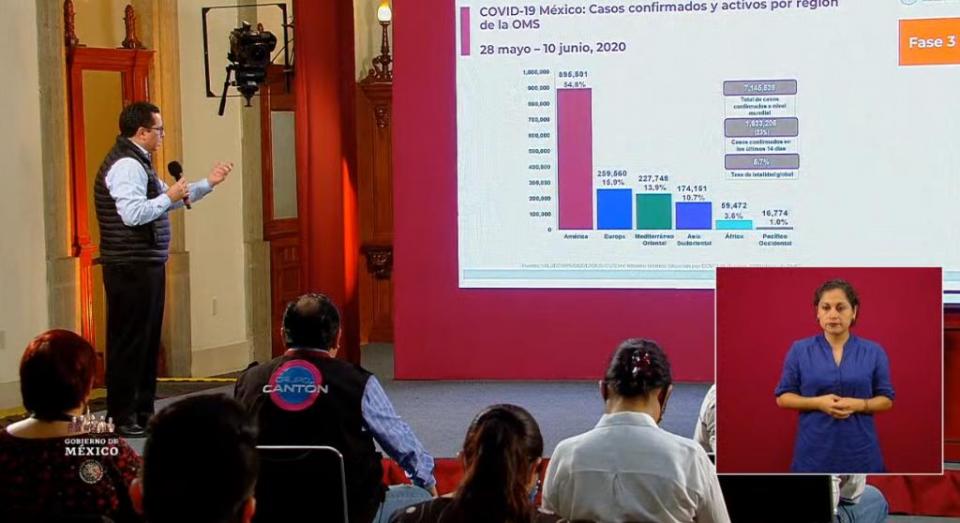 México so México sobrepasa las 700 muertes por coronavirus en un día