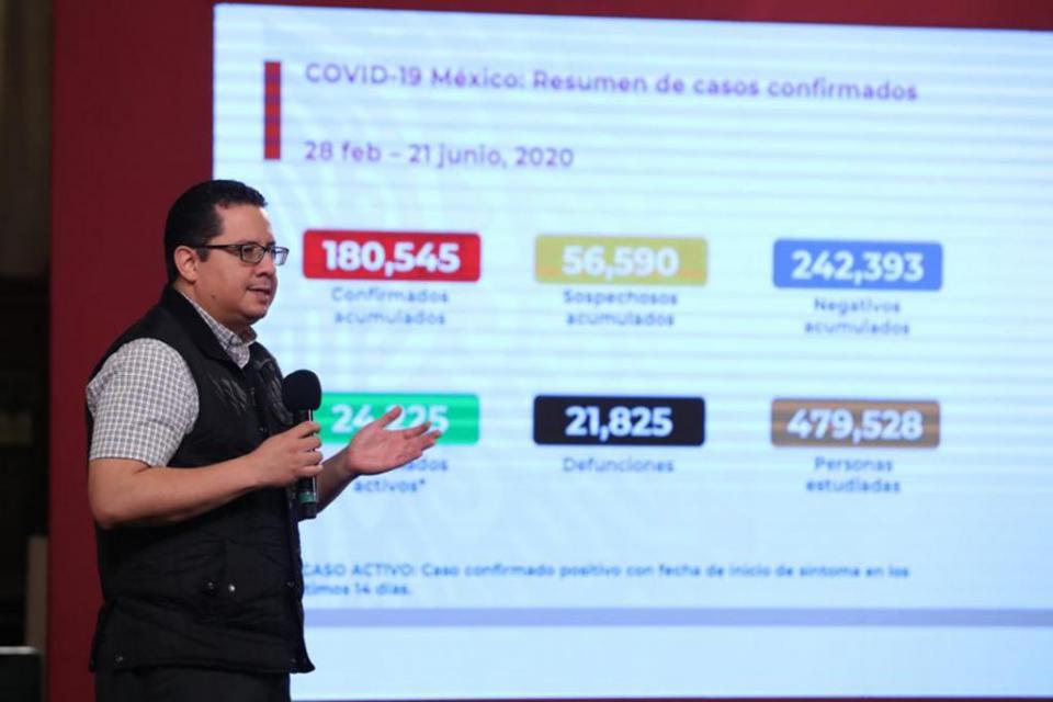 Comunicado Técnico En México casi 22 mil decesos por Covid; infectados: 180 mil