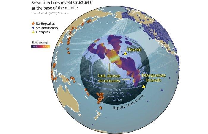 Núcleo de la Tierra Descubren extraña estructura sólida cerca del núcleo de la Tierra