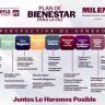 INFOGRAFIA PLAN DE BIENESTAR MILENA QUIROGA 210426 Primera cineteca de BCS estará en La Paz: Milena Quiroga