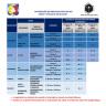 SEP anuncia fechas de vacunación para sector educativo Sector educativo