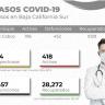sanitaria Los Cabos en nivel 3 del Sistema de Alerta Sanitario