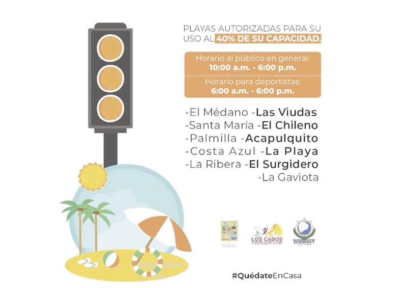 aporo Playas abiertas de Los Cabos siguen con 40% de aforo