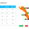 29-Contagios Los Cabos reporta en un día 17 activos menos de Covid-19