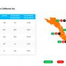 32-Contagios Los Cabos: 855 defunciones y 20,882 casos; 558 son activos